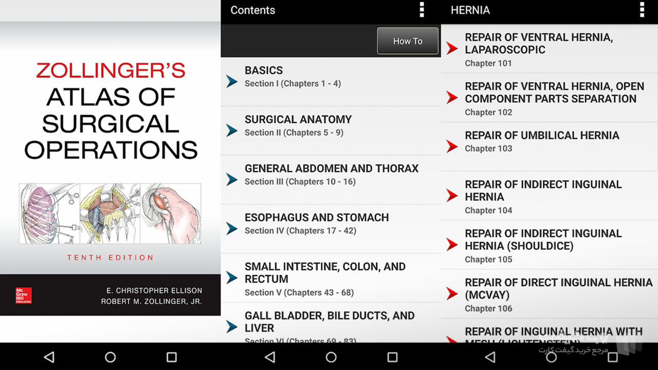 Zollinger’s Surgery Atlas