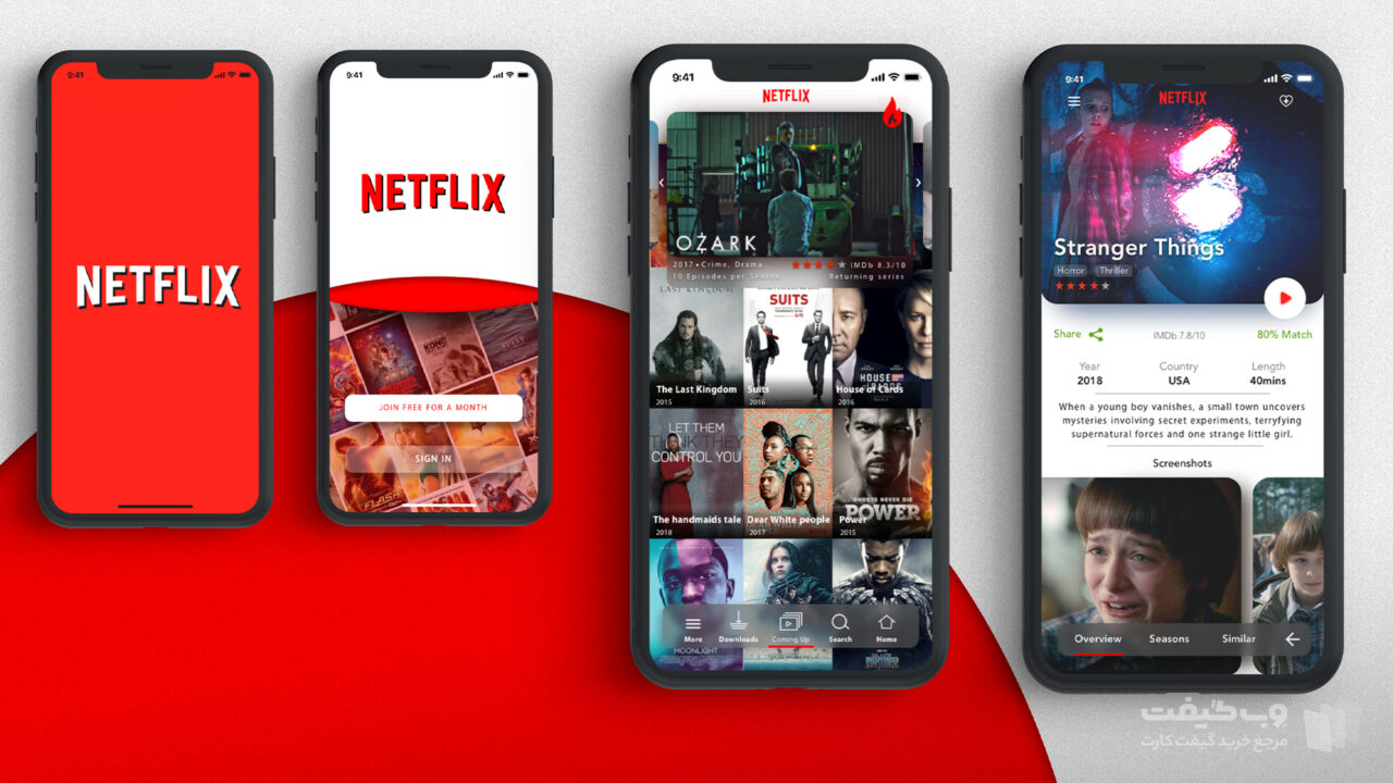 قیمت خرید اشتراک نتفلیکس Netflix