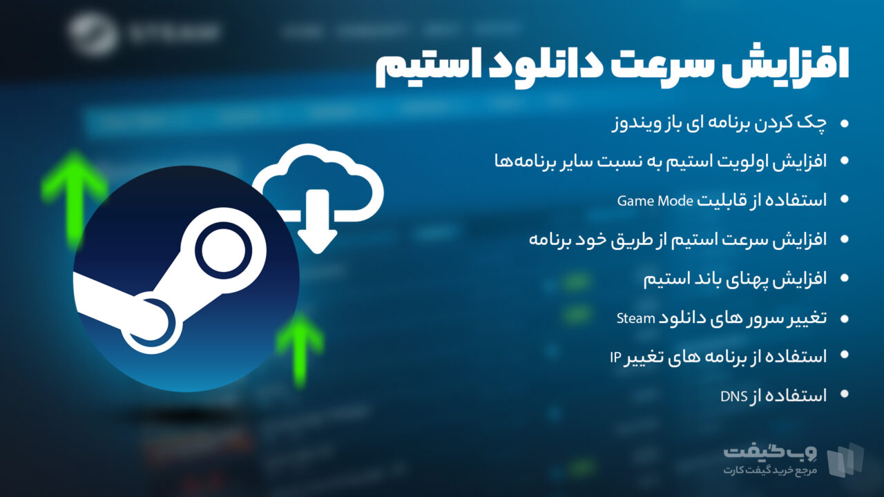 اینفوگرافی افزایش سرعت استیم