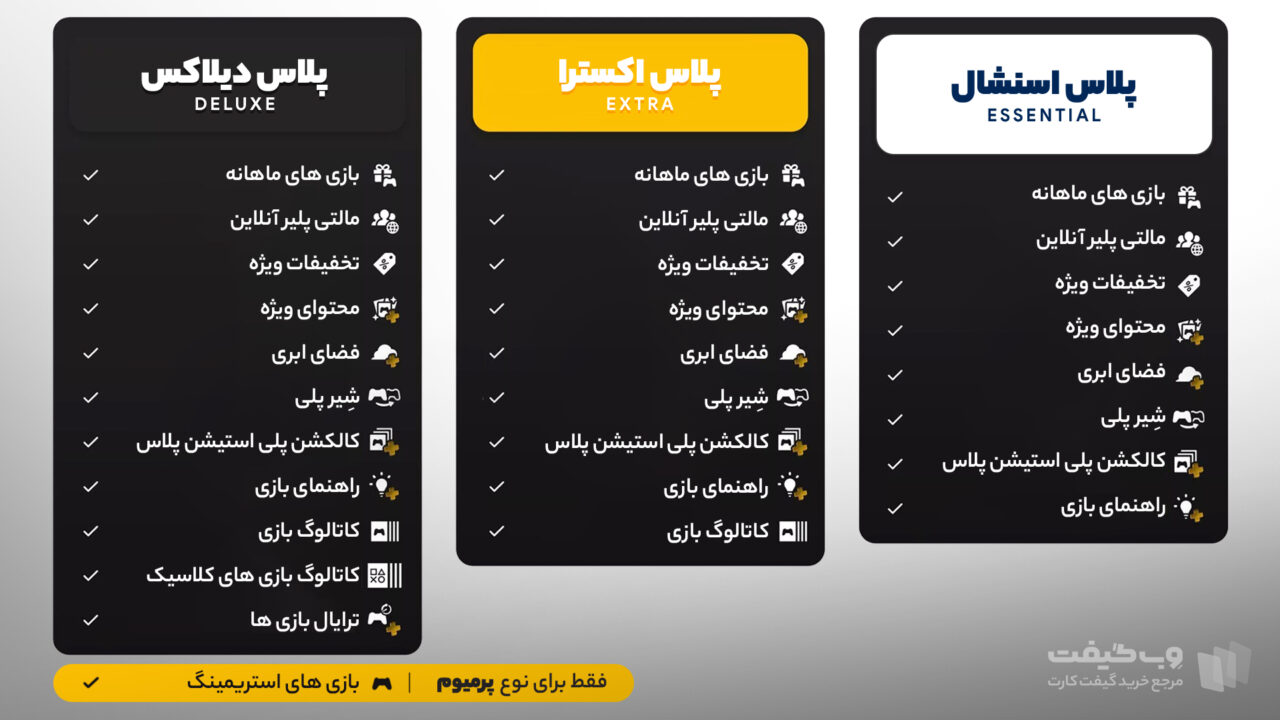 انواع پلی استیشن پلاس کشور آمریکا